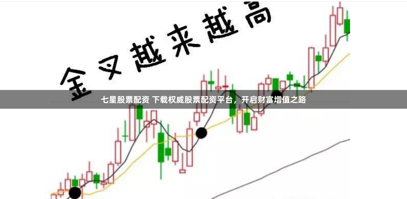 七星股票配资 下载权威股票配资平台，开启财富增值之路