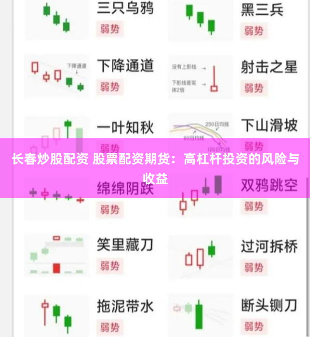 长春炒股配资 股票配资期货：高杠杆投资的风险与收益