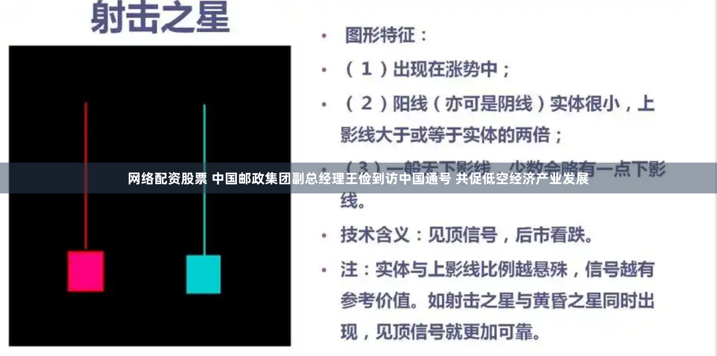 网络配资股票 中国邮政集团副总经理王俭到访中国通号 共促低空经济产业发展
