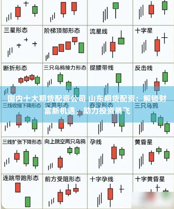 国内十大期货配资公司 山东期货配资：解锁财富新机遇，助力投资腾飞