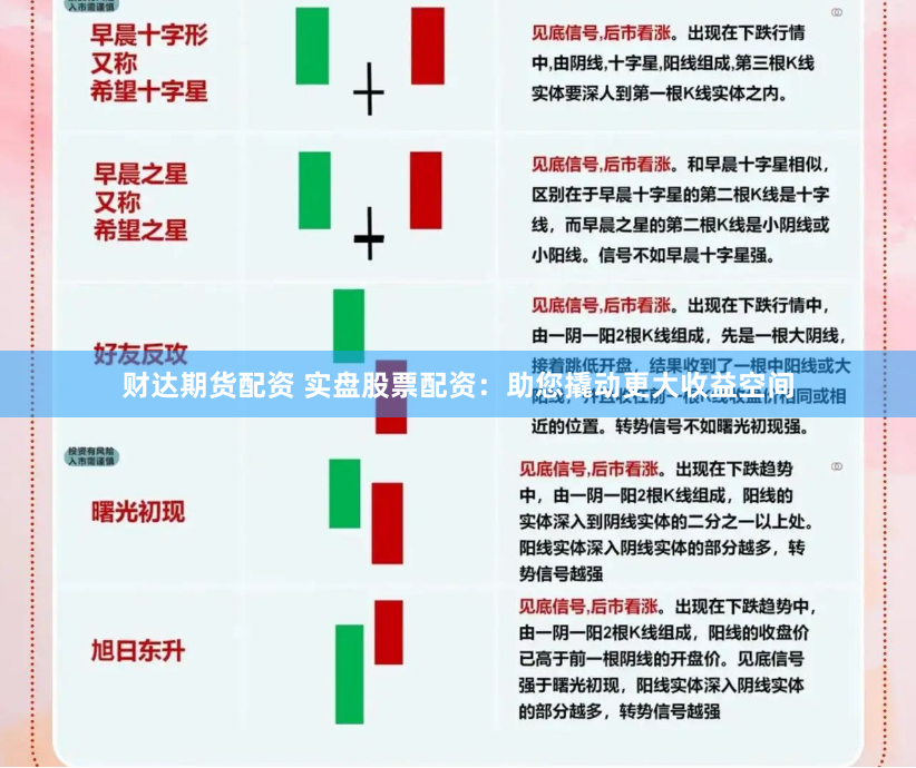 财达期货配资 实盘股票配资：助您撬动更大收益空间